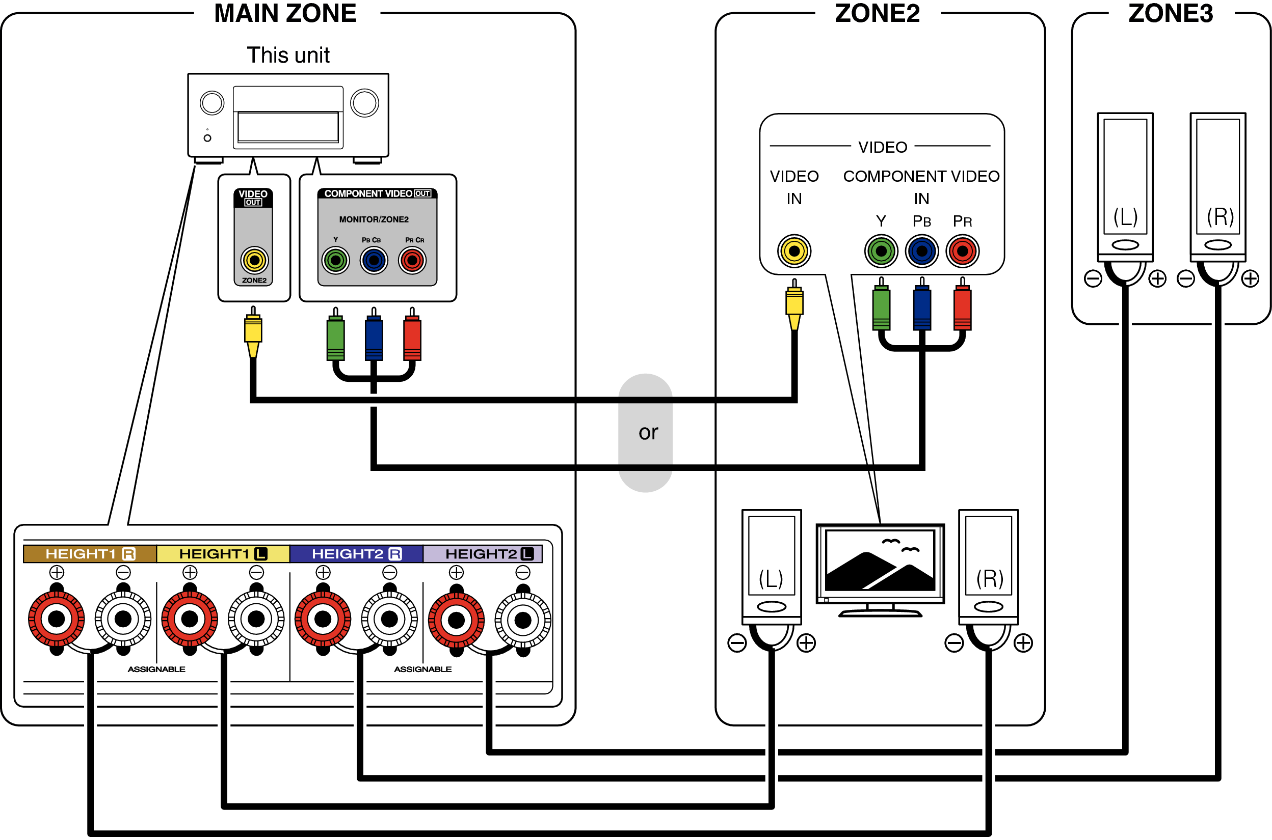 Pict ZONE Audio5 X4E3